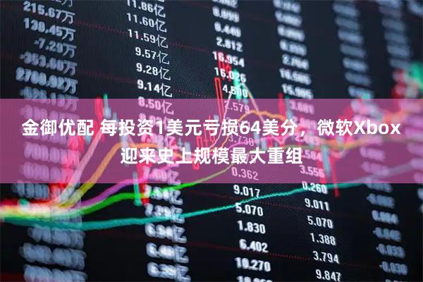 金御优配 每投资1美元亏损64美分,微软Xbox迎来史上规模最大重组