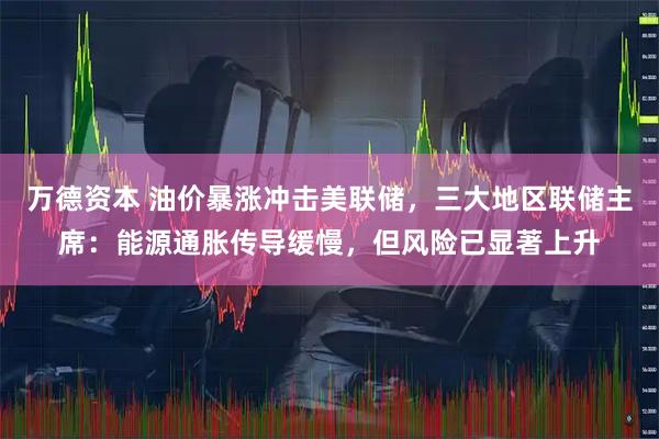 万德资本 油价暴涨冲击美联储，三大地区联储主席：能源通胀传导缓慢，但风险已显著上升