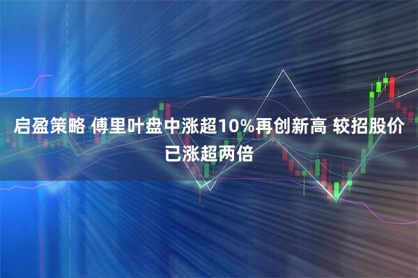 启盈策略 傅里叶盘中涨超10%再创新高 较招股价已涨超两倍